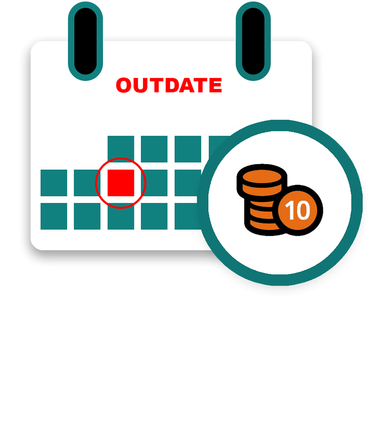 Reward Points Expire Plugin For NopCommerce Nopcommerceplus 